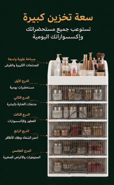 EGYMI BeautyVault 5X